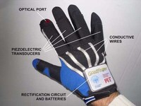 Self-Powered Smart Gloves Image 2