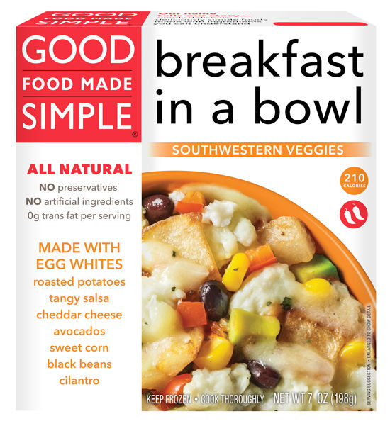 Savory Breakfast Bowls