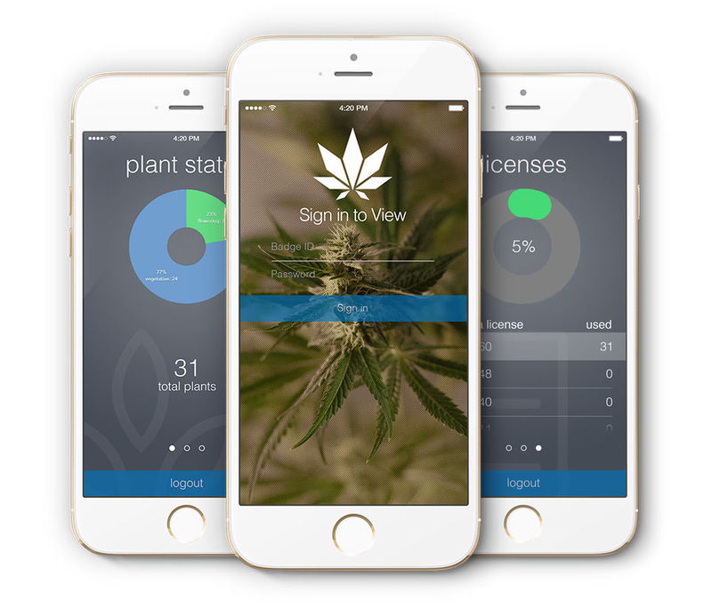 Seed-to-Sale Management Software