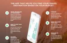Budget-Specific Travel Apps