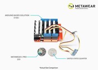 Comprehensive Maker Sensors Image 2