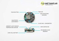 Comprehensive Maker Sensors Image 4