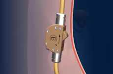 Male Contraception Gadgets