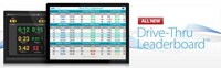 Gamified Foodservice Dashboards Image 2