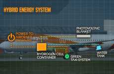 Energy-Efficient Airplanes