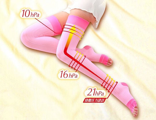 50 Legwear Design Innovations