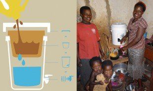 Eco Water Filter Firms
