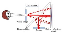 Floating Imagery Systems Image 2