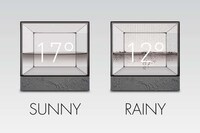 Literal Forecasting Devices Image 2