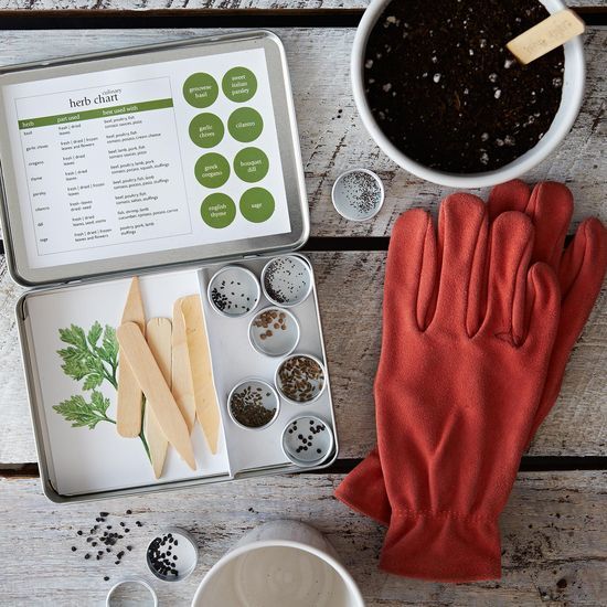 Top 40 DIY Ideas in March