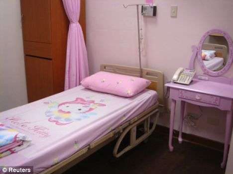 Anime Themed Hospitals
