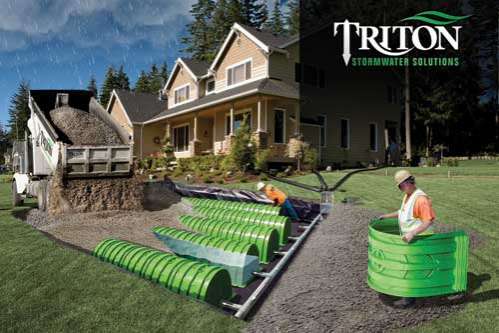 Innovative Rainwater Management