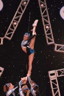 Social Networking Sites for Cheerleaders