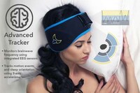 Sleep-Optimizing Headbands Image 6