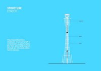 Capsule-Laden Towers Image 3