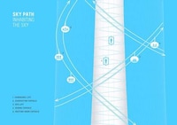 Capsule-Laden Towers Image 7