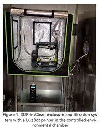 3D Printer Filtration Systems Image 3