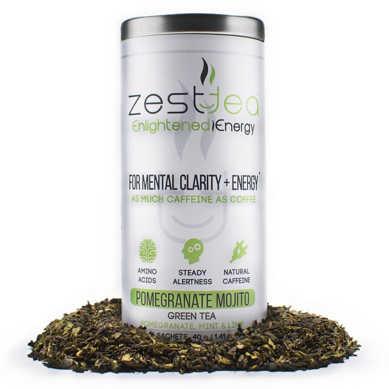 Energizing Detox Teas