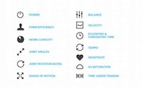 Form-Tracking Workout Gear Image 2
