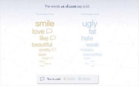 Tweet-Analyzing Beauty Campaigns Image 5