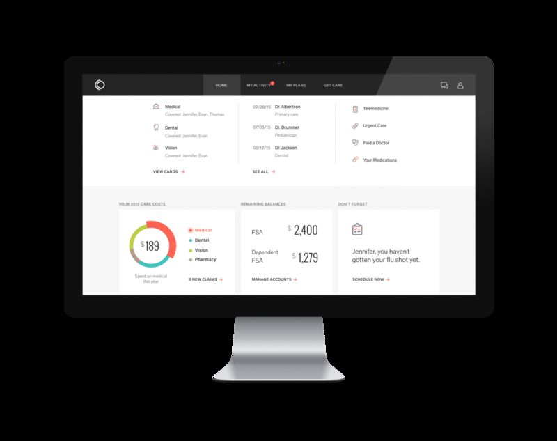 Health Insurance-Analyzing Platforms