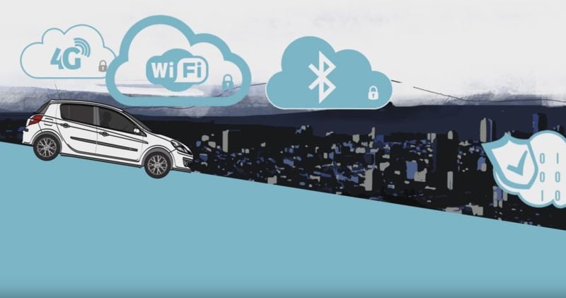 Automotive Cloud Updates