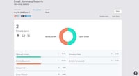 Customer Profile Marketing Services Image 2