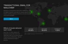 Transactional Email Services