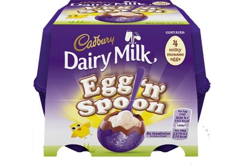 34 Easter Packaging Ideas