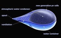 Solar-Powered Water Devices Image 2
