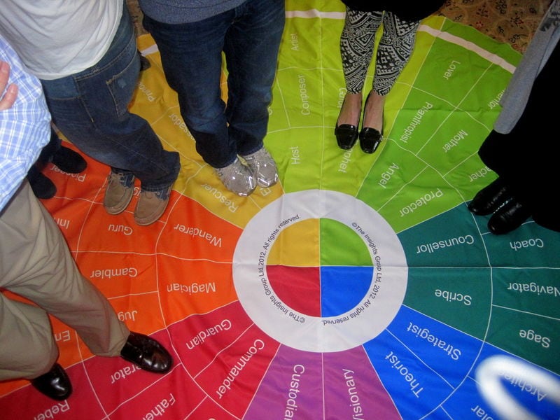 Archetypal Improvement Workshops
