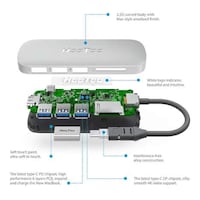 Multifunctional Port Hubs Image 8