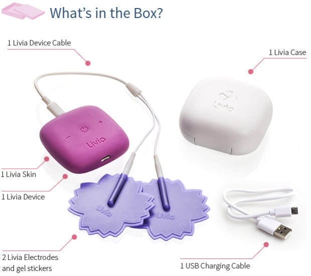 Pain-Relieving Menstruation Wearables