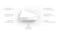 Smart Allergen Sensors Image 2