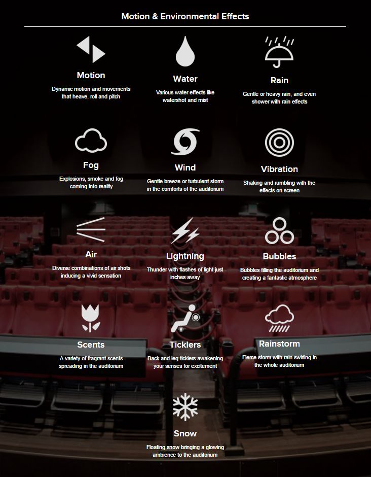 Multi-Sensory Cinema Seating