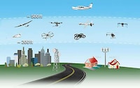 Drone Traffic Control Systems Image 2