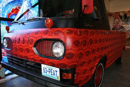 Street Art Surveillance