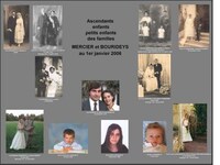 Genealogy Vacations Image 6