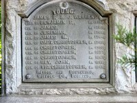 Genealogy Vacations Image 8