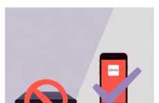 Virtual Cable Service Apps