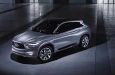 Premium Mid-Size SUVs