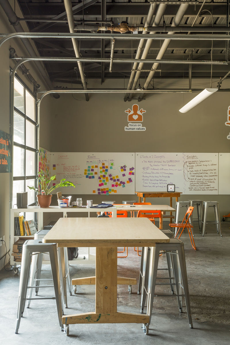 Collaborative Co-Working Spaces
