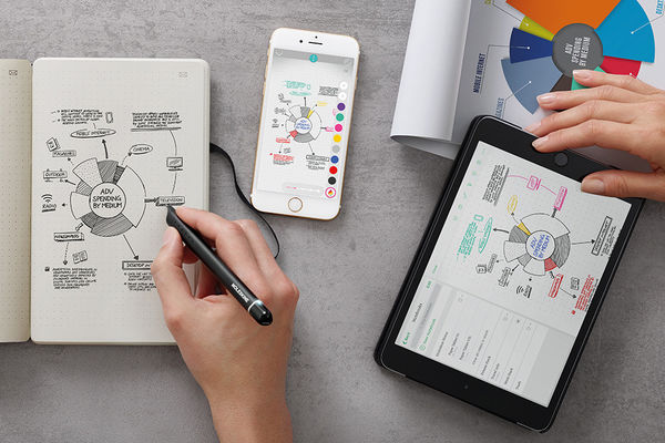 Top 100 Gadgets Trends in May