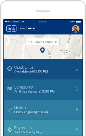 16 Examples of Lease Sharing