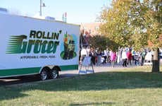 Mobile Grocery Stores