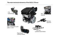 Liquid-Cooled Engines