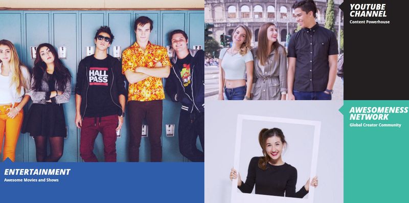 Tween Influencer Communities