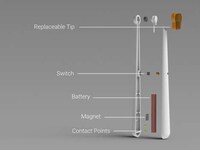 Ecological Electric Toothbrushes Image 5