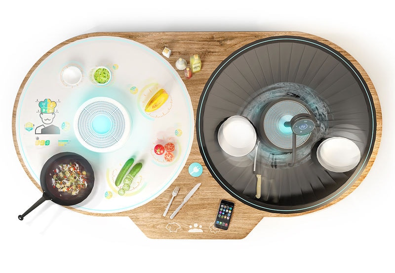 Smart Kitchen Islands