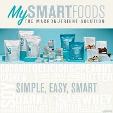 Personalized Macronutrient Foods